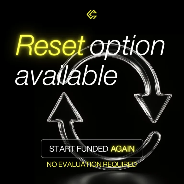 Opcja Resetu Konta bez Ewaluacji [Listopad 2025]