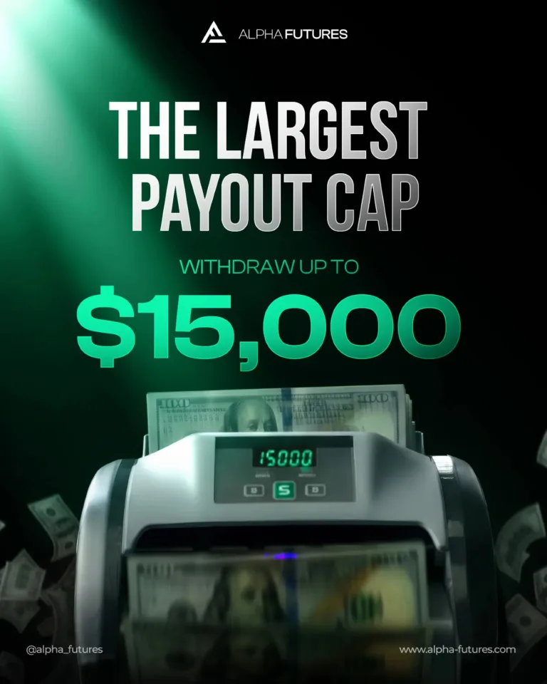 Zwiększony Limit Wypłat do 15 000 USD [Listopad 2025]