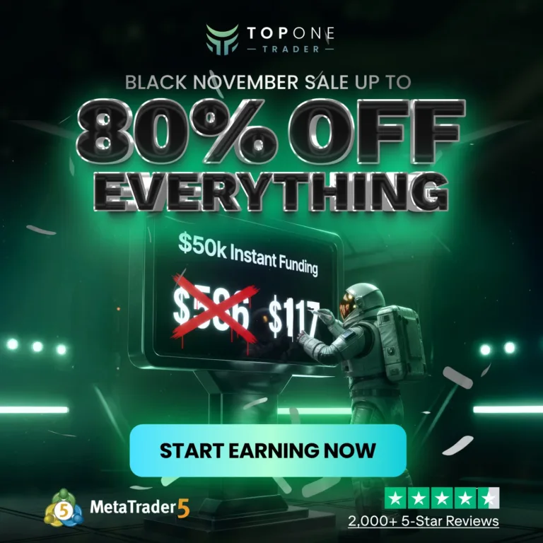 Aż 80% Zniżki na Wszystko z Kodem [Listopad 2025]