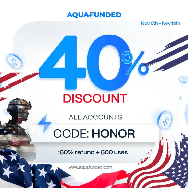 40% Zniżki na Wszystkie Konta [6-13 Listopada 2025]