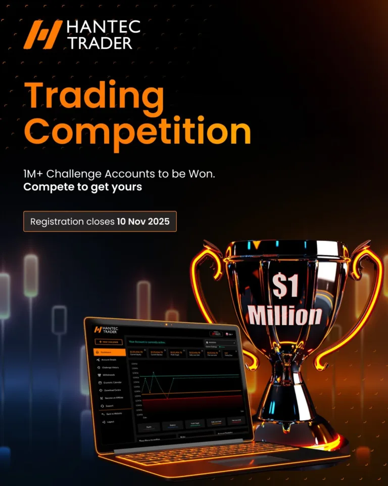 ,000 Giveaway i Konkurs Tradingowy [9 Listopada 2025]