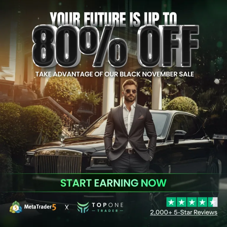 Do 80% Zniżki na Konta [Listopad 2025]