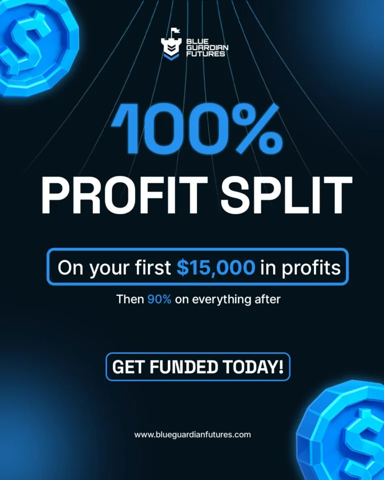 100% podział zysków do 15,000$ [Listopad 2025]