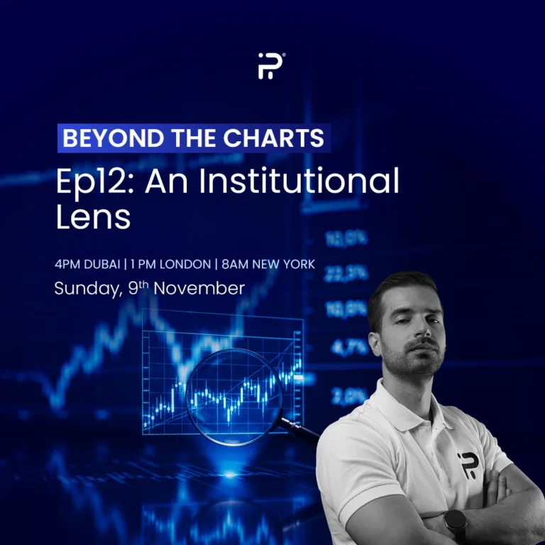 Konkurs na 5 Kont Challenge o Wartości 25,000$ [9 Listopada 2025]
