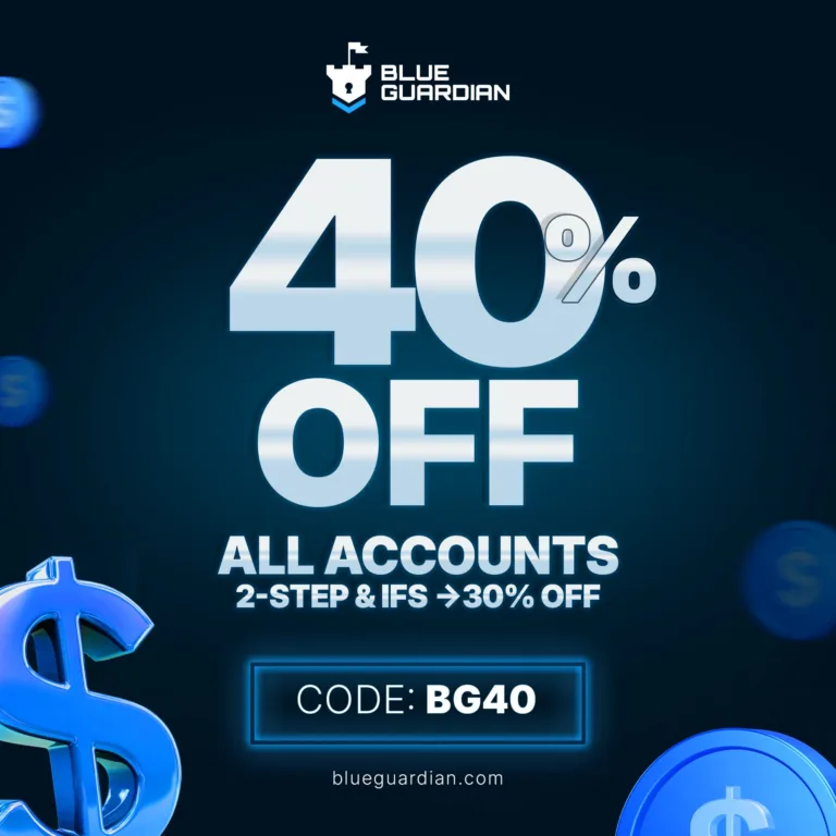 40% Zniżki na Konta Prop Tradingowe [10 Listopada 2025]