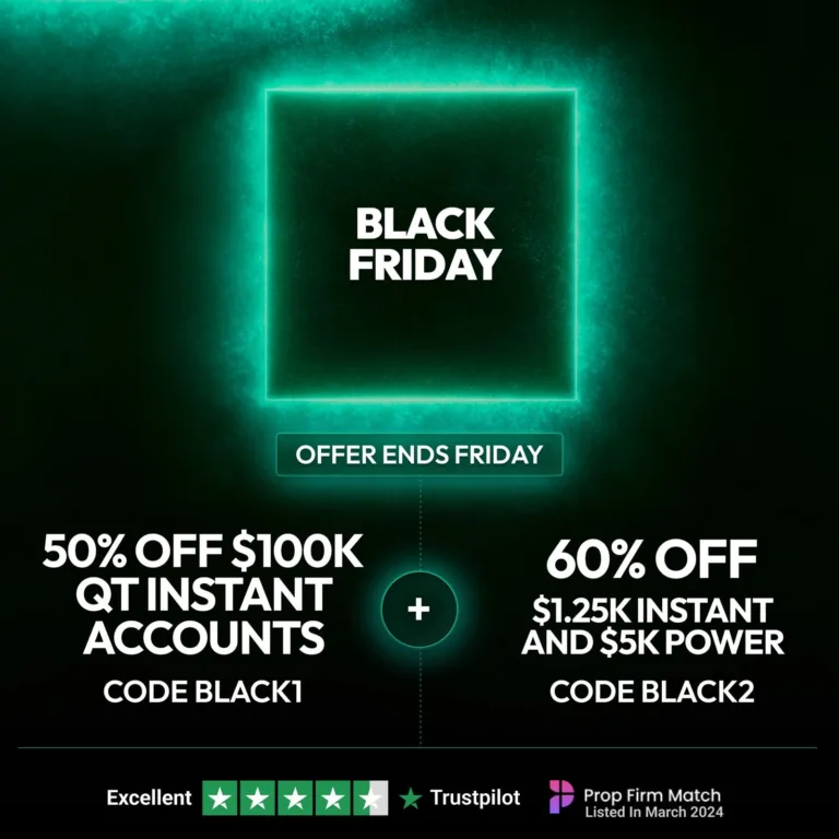Black Friday – 50% zniżki na konta 100K [14 listopada 2025]