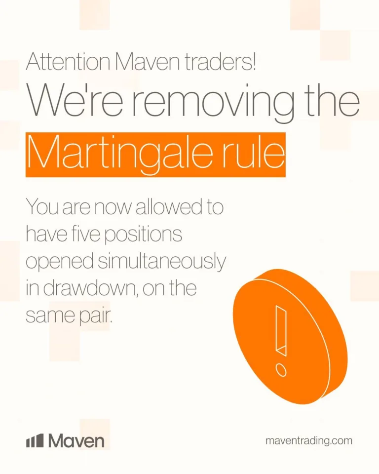 Usunięcie zasady Martingale – Większa Elastyczność Strategii Handlowych [11 Listopad 2025]