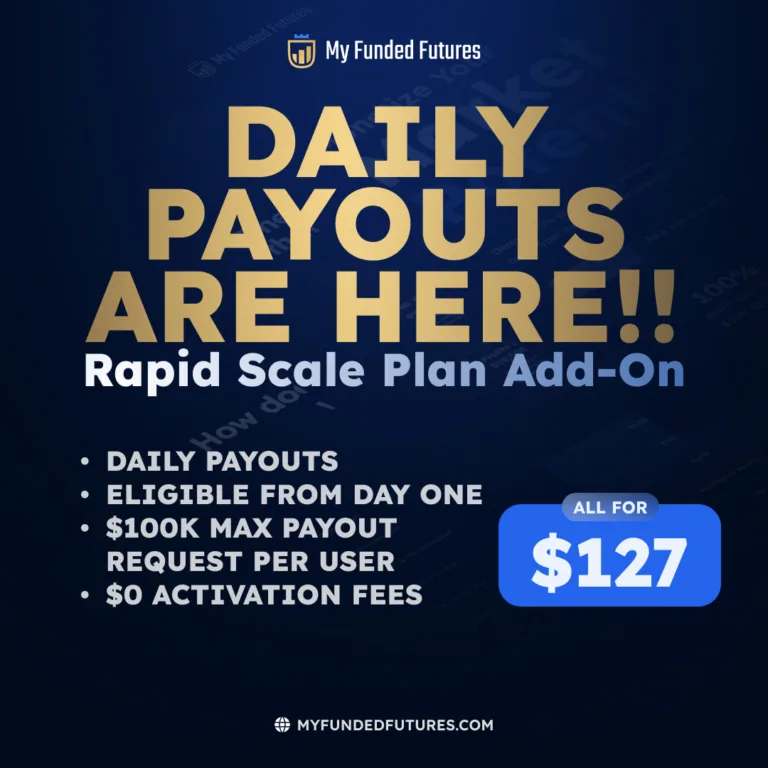 Codzienne wypłaty z planem Scale [Listopad 2025]