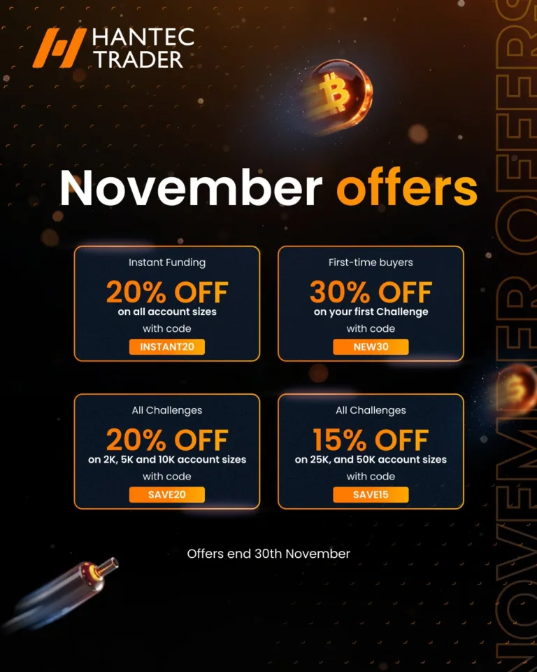 Zniżki na Instant Funding i Challengi [Listopad 2025]