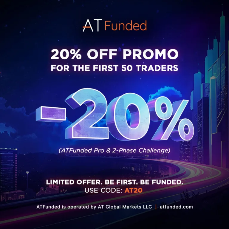 Dodatkowe 40 Miejsc z 20% Zniżką [12 Listopada 2025]