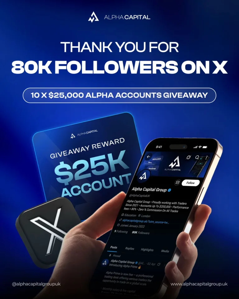 Giveaway 10 Kont 25K [Listopad 2025]