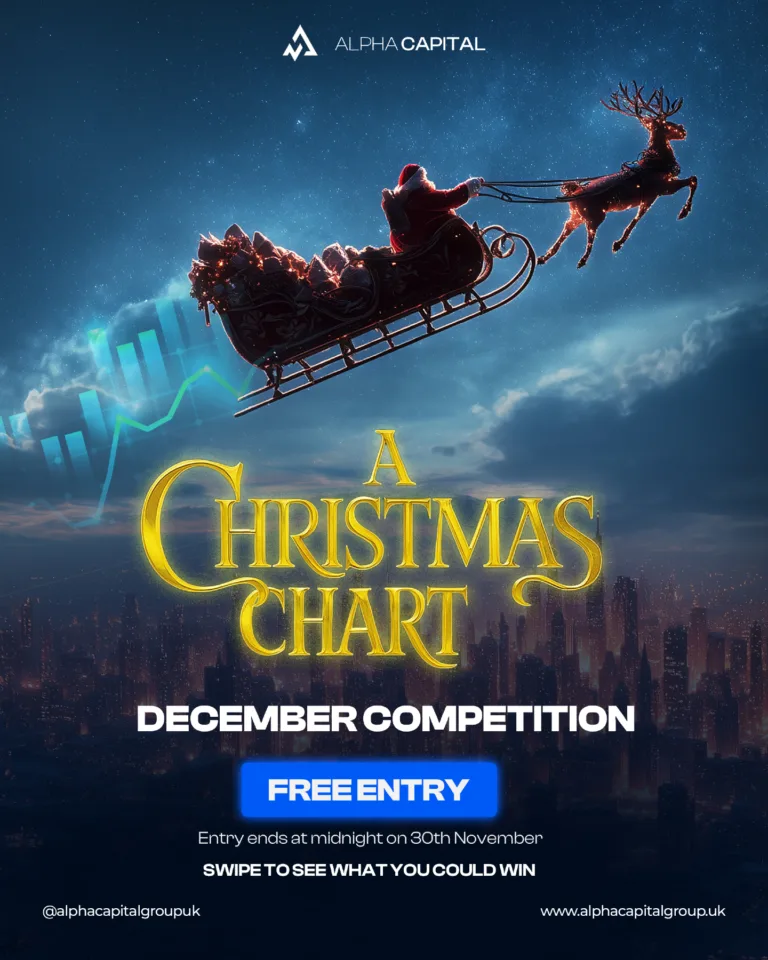 Świąteczny Konkurs Tradingowy z Pulą do 100K [Grudzień 2025]