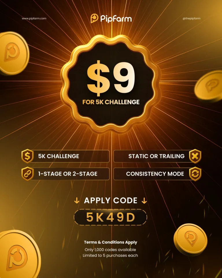 Dodatkowe Kody Rabatowe na  za Challenge 5K [19 Listopada 2025]