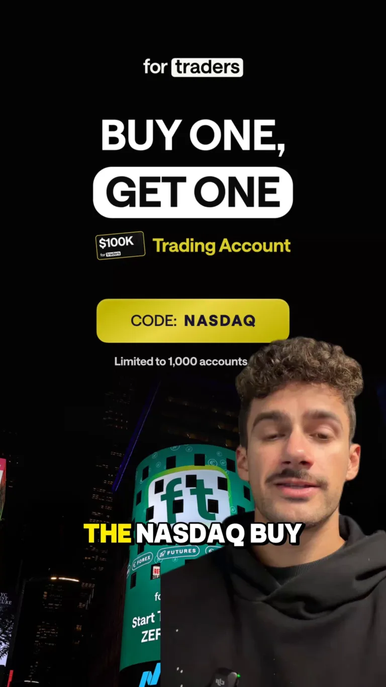 Kup Wyzwanie 100K, Drugie 100K Gratis + 20% Zniżki [Promocja]