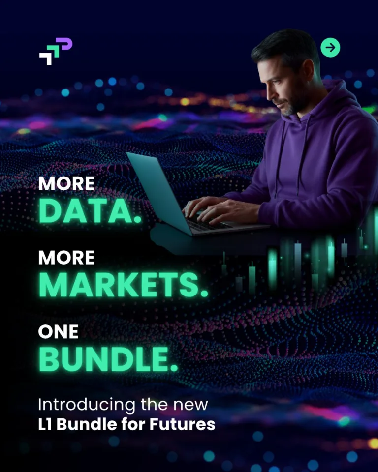 Nowy pakiet L1 dla Futures [19 listopada 2025]
