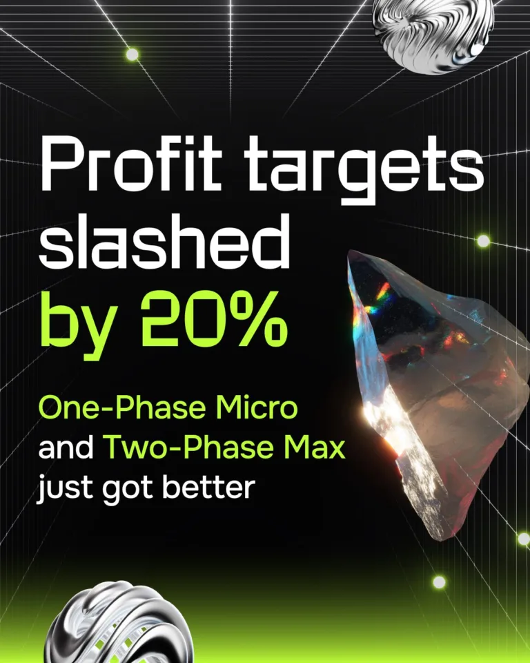 Obniżka Celów Profitu w Programach Micro i Max [Listopad 2025]