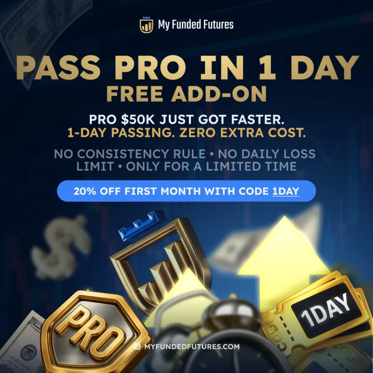Jednodniowe Wyzwanie Pro + 20% Zniżki [Listopad 2025]