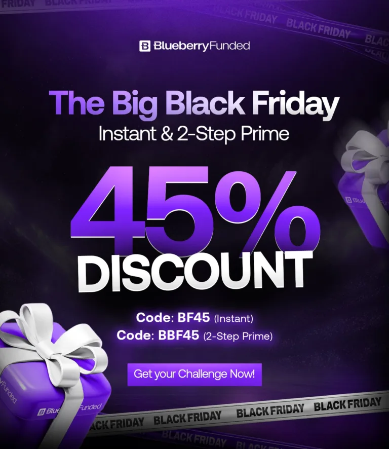 45% Zniżki na Konta Prime i Instant [Black Friday 2025]