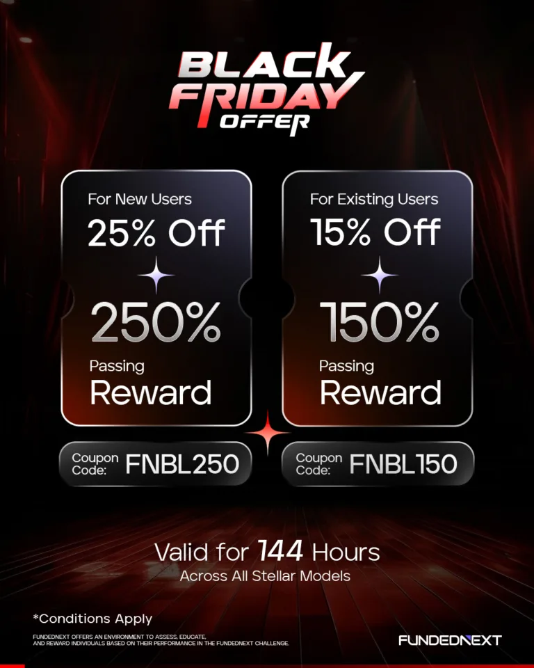 Czarnopiątkowa Zniżka do 25% i Nagroda 250% [29 Listopada 2025]