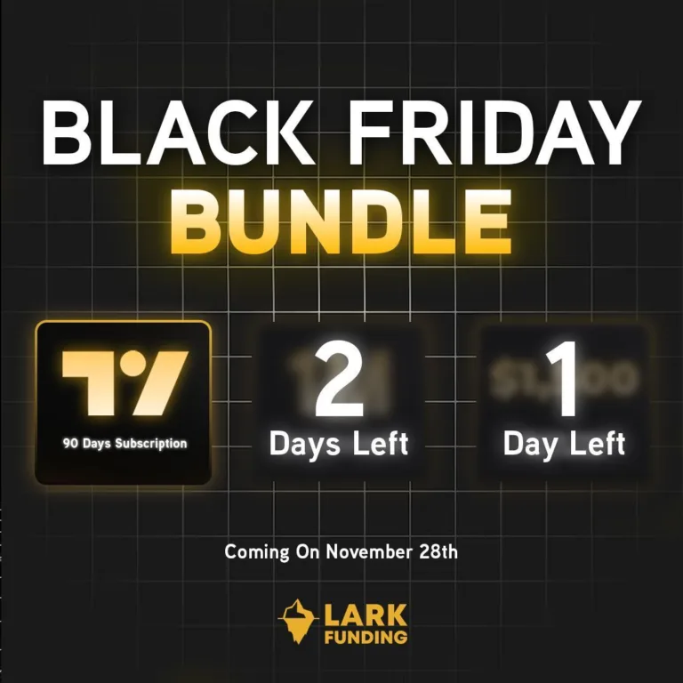 Black Friday Bundle z TradingView Premium [28 Listopada 2025]