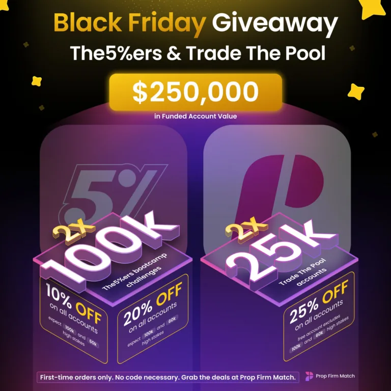 Black Friday – Upusty i Giveaway [27 Listopada 2025]