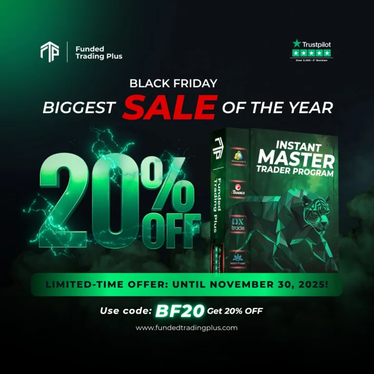 Promocja Black Friday – Zniżka 20% na Konta Instant i 1-Step [Do 30 Listopada 2025]