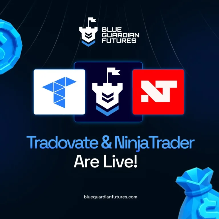 Tradovate, NinjaTrader i TradingView dostępne + 60% Zniżki [Grudzień 2025]
