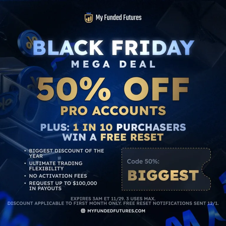 50% Zniżki na Konta PRO z Okazji Black Friday [29 Listopada 2025]