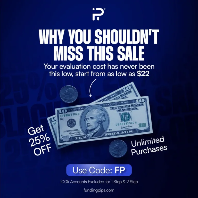Najniższe Ceny Ewaluacji w Historii – 25% Zniżki [Listopad 2025]