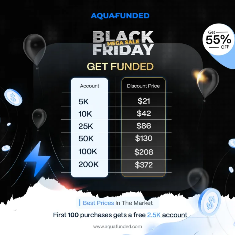 Mega Wyprzedaż Black Friday – Konta od  [Listopad 2025]