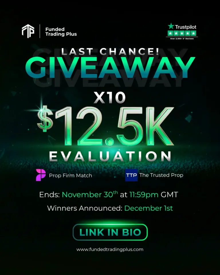 Ostatnia Szansa na Wygranie Wyzwań 12.5K [30 Listopada 2025]