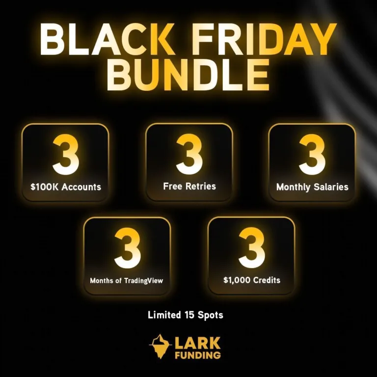 Black Friday Bundle – 3 Konta 100K, Retriale i Inne Profity [29 Listopad 2025]