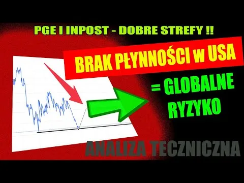 Brak płynności w USA = globalne ryzyko. InPost, PGE, DINO, SPX – są strefy popytowe. Analiza giełdy [Płynność USA i Strefy Popytu]
