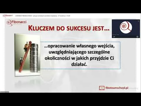 DZIENNIK FIBONACCIEGO – najlepsze setupy rynkowe Fibonacci Team [Fibonacci, Stop Loss, Dziennik Handlu]