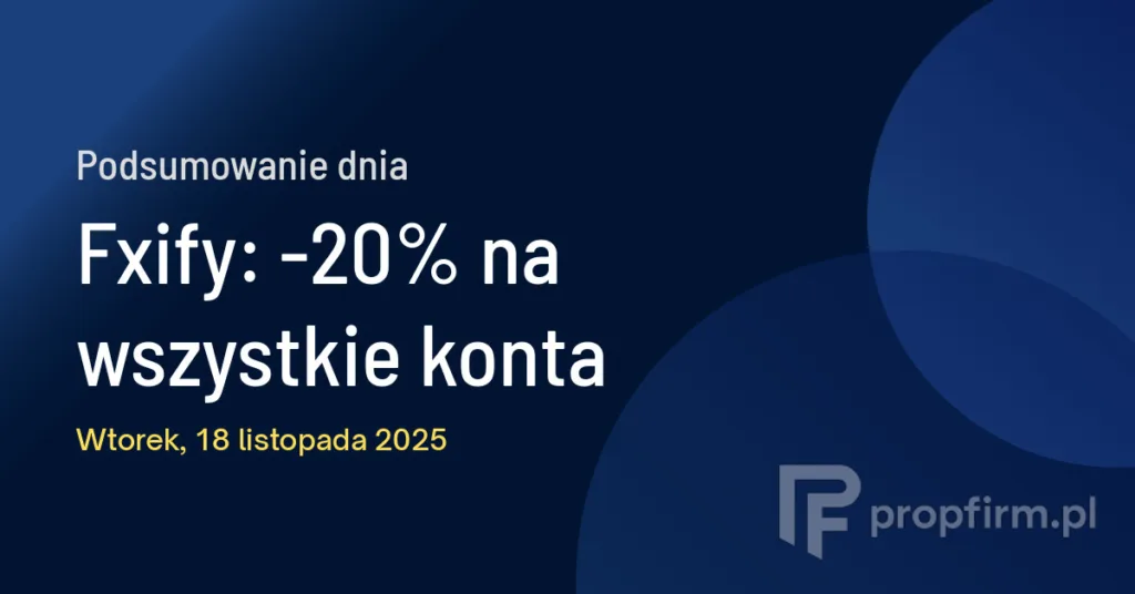 Fxify: -20% na wszystkie konta | Podsumowanie Dnia 18.11.2025