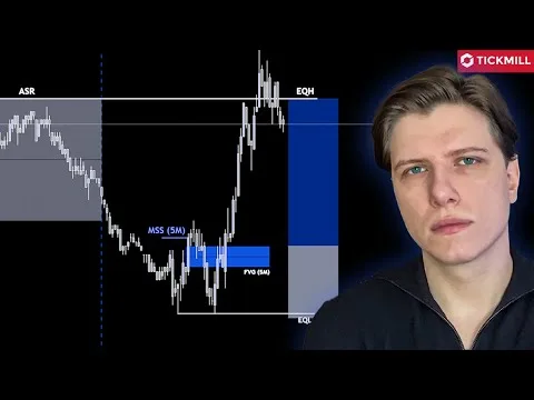 Jak wygląda manipulacja w Tradingu (Podsumowanie rozegrania) [Manipulacja Price Action AMD]