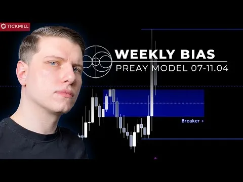 NASTĘPNY TYDZIEŃ HANDLU NA EUR/GBP/USD (WEEKLY BIAS) [Analiza DXY i EUR/GBP]