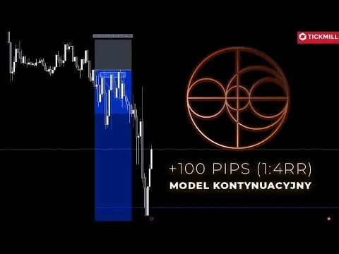 ROZEGRANIE MODELU KONTYNUACYJNEGO PREAY (+100pips) [Model Kontynuacyjny EUR/USD, GBP/USD]