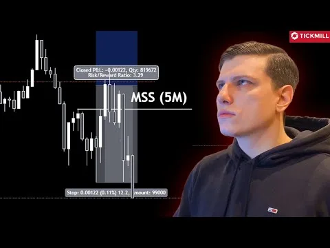STRATA -0,5%  KTÓREJ MOŻNA BYŁO UNIKNĄĆ  – O CZYM ZAPOMNIAŁEM? [Strata, DXY, Korelacja, Błąd]