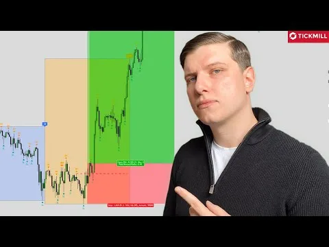 STRATEGIA NA BITCOINA – OMÓWIENIE SETUPU 1:6R [Strategia Bitcoina 1:6R Setup]