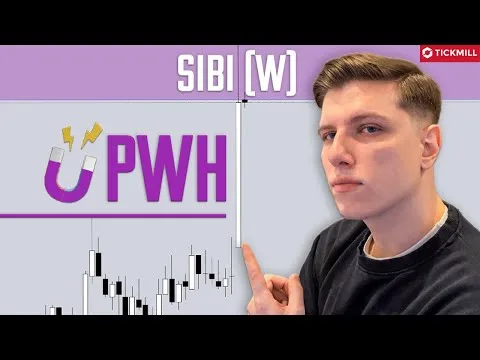 Te poziomy to MAGNES dla ceny w Tradingu [Luki Cenowe i Poziomy Tygodniowe]