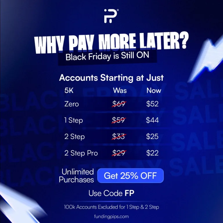 Wyprzedaż Black Friday – 25% Zniżki na Ewaluacje [Grudzień 2025]