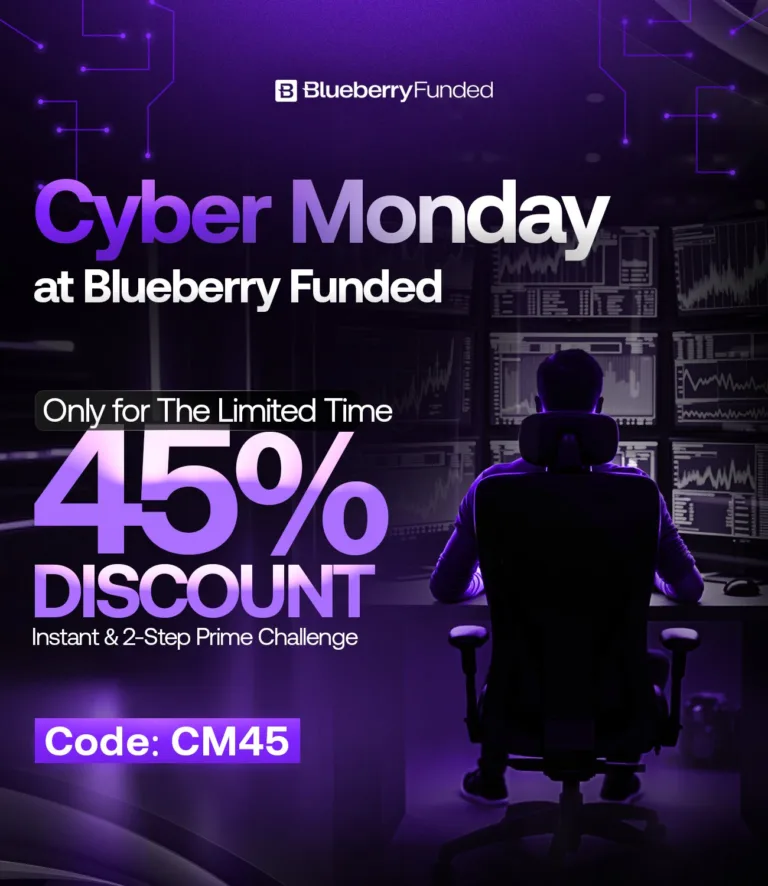 45% Zniżki na Konta PRIME i INSTANT [1 Grudnia 2025]