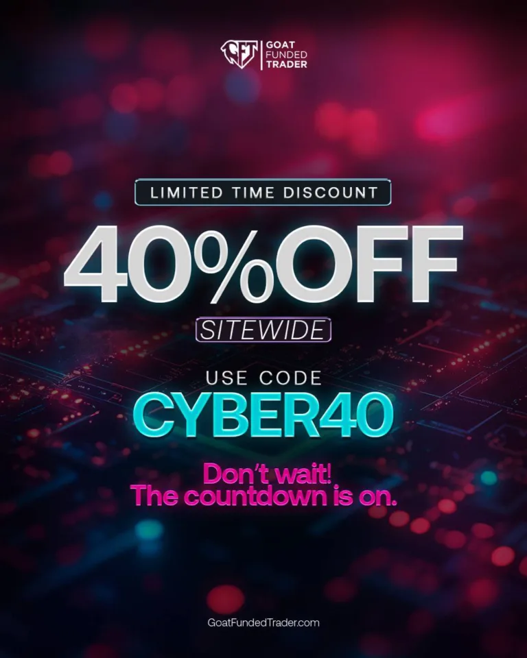 40% Zniżki na Wszystkie Plany [1 Grudnia 2025]