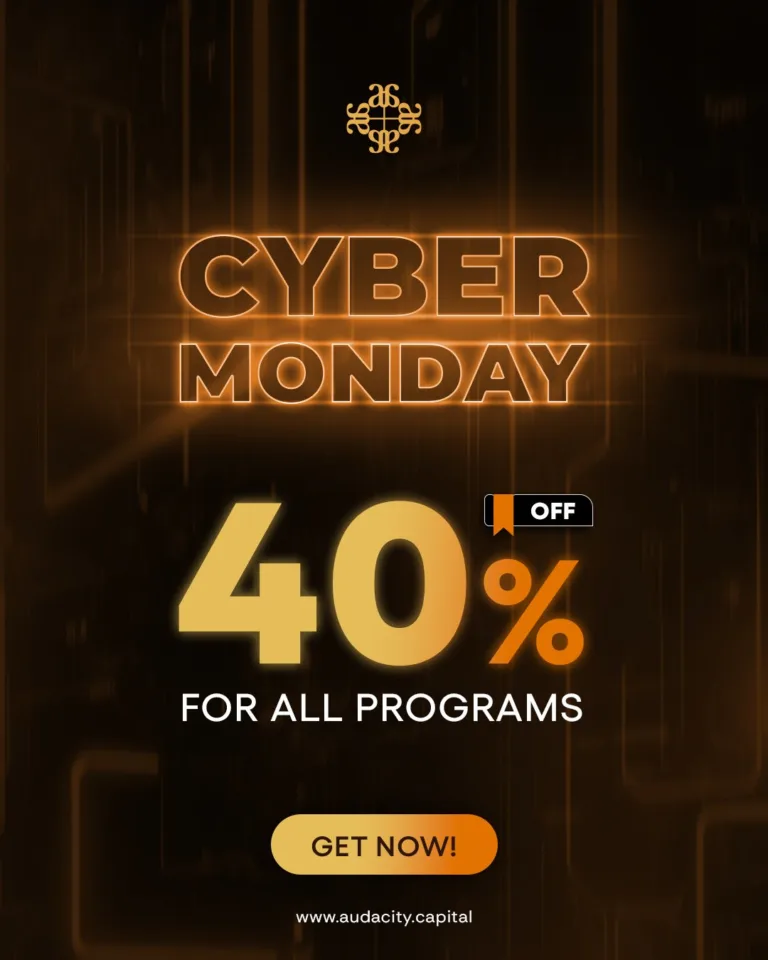 40% Zniżki na Wszystkie Programy Fundingowe [1 Grudnia 2025]