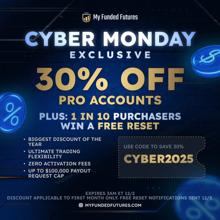 30% Zniżki na PRO Konta z Kodem [2 Grudnia 2025]