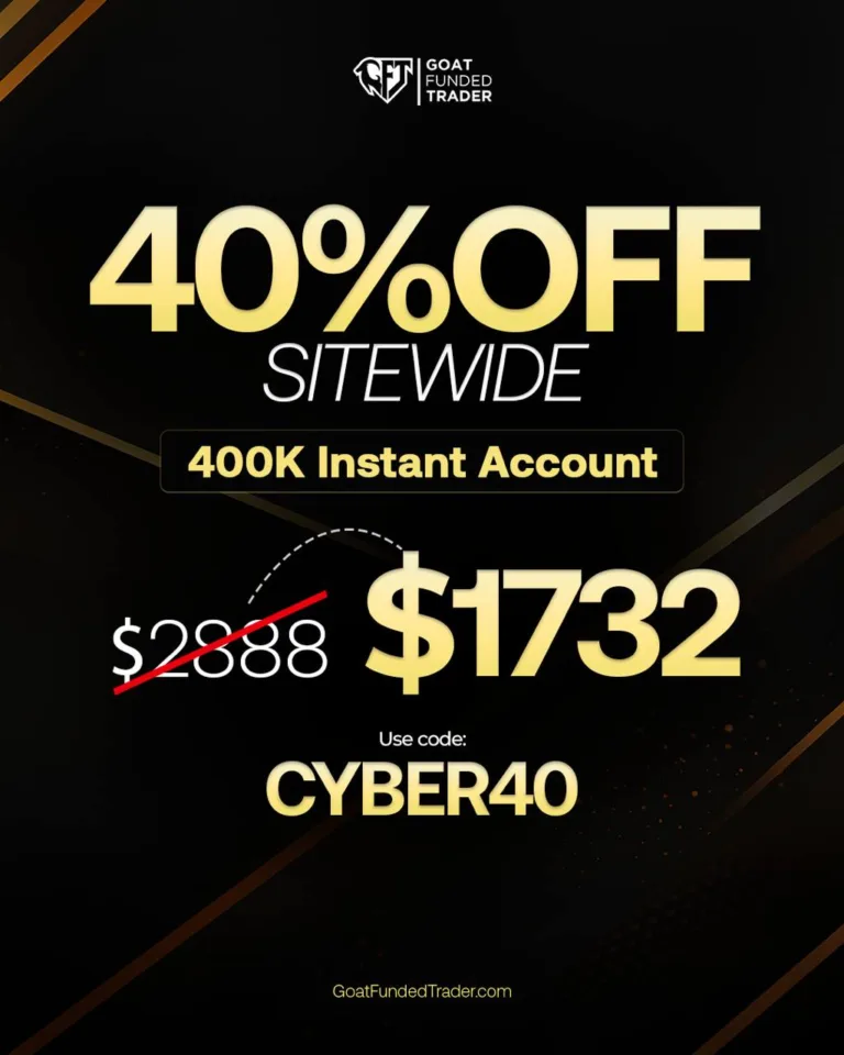 40% Zniżki na Konta Instant [Cyber Monday]