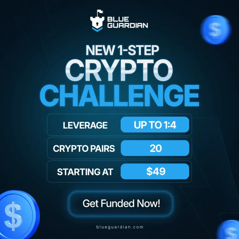 Nowe Wyzwanie Crypto – 1-Step Challenge [Grudzień 2025]