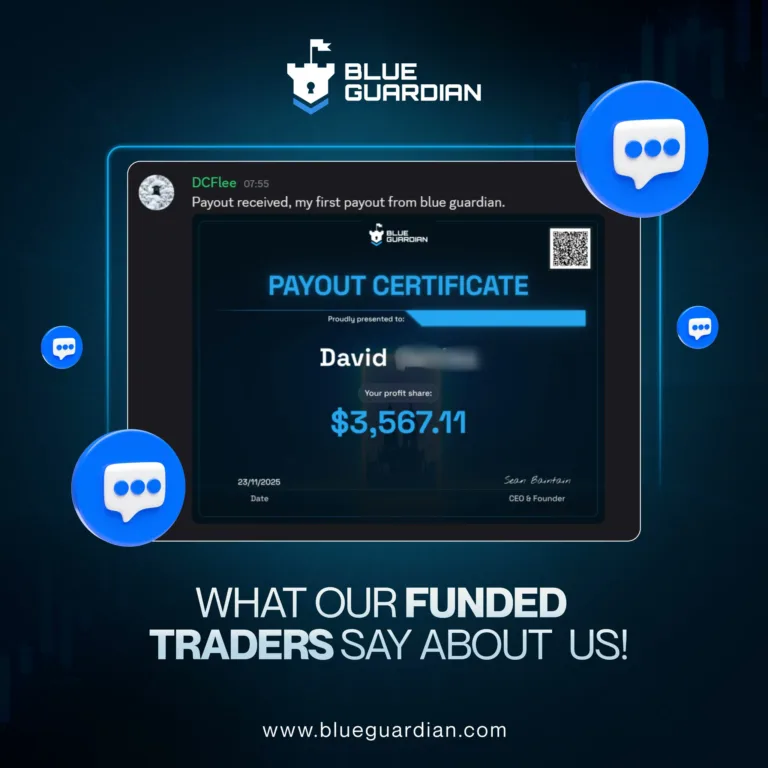 40% Zniżki na Wszystko w Cyber Sale [Grudzień 2025]