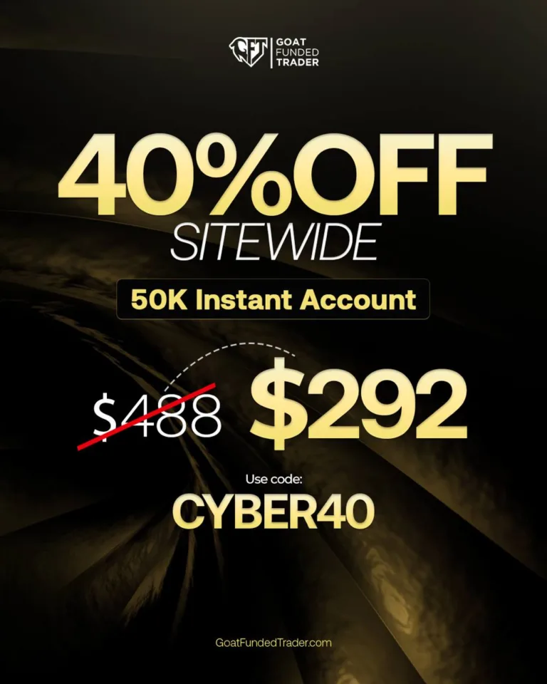 40% Zniżki na Konto Instant 50K [Aktualne]